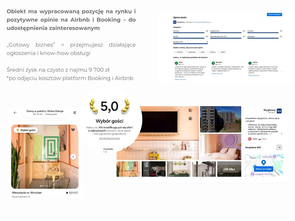 Gotowy biznes: 2 apartamenty pod najem, zdjęcie 7